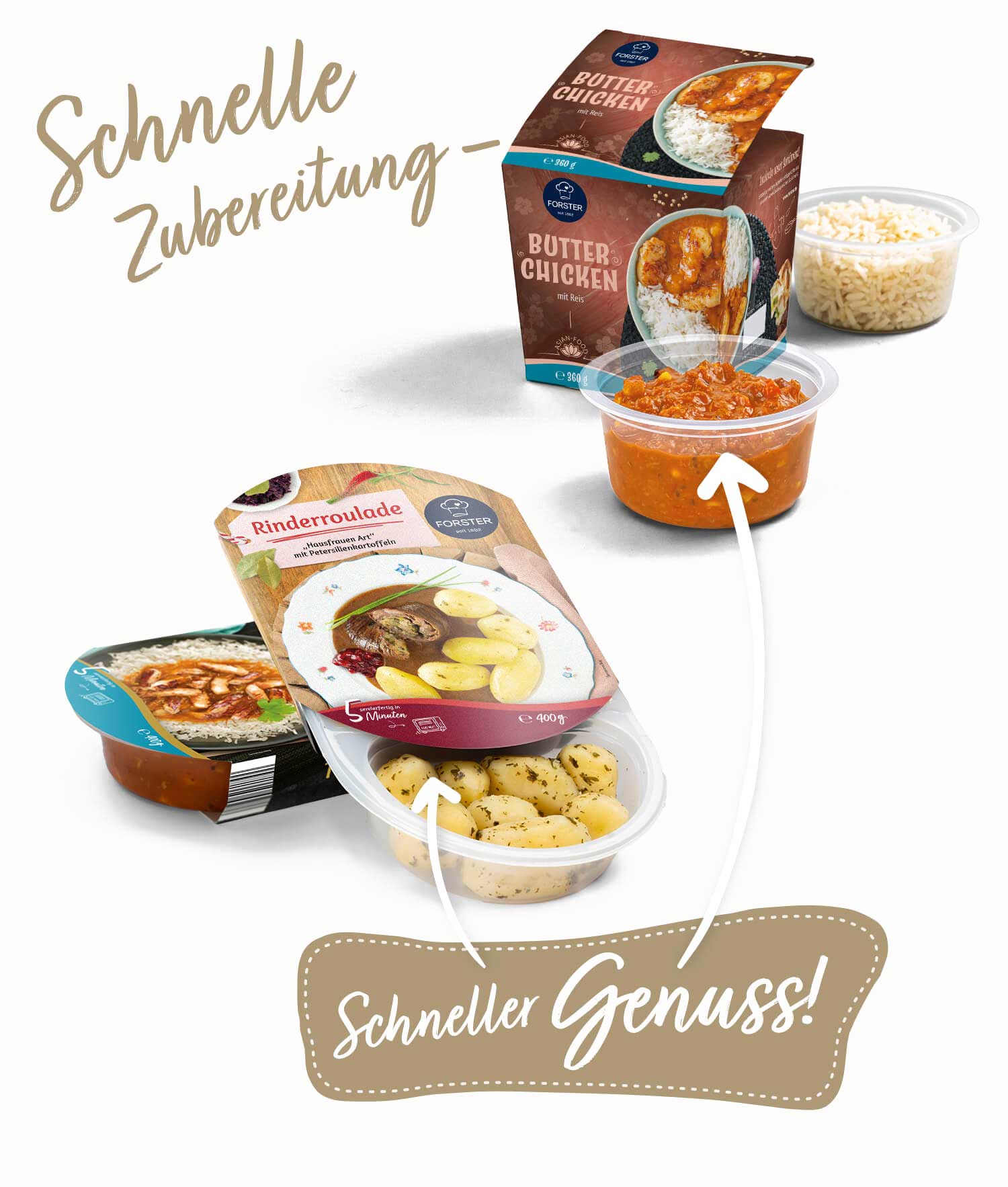 Frische Fertiggerichte - Forster Convenience: Einfach lecker & fix  zubereitet